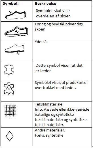 Gæsteblogger hos Louise Vorre