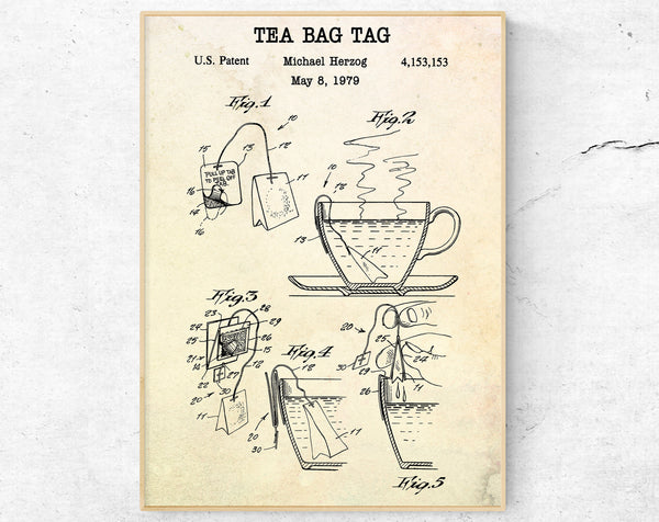 Plakat Tirsdag: Patenttegning af tepose