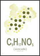 Molekylstruktur på lys baggrund, tekst: C₉H₁₇NO₅, avocado, pantothensyre. 30x40 cm plakat.