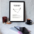 Plakater - Stenbukken - 30x40 cm.