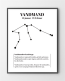 Plakater med Vandmanden er lavet i Limited Edition a 100 stk. -  På dette foto er plakaten endnu ikke blevet præget.